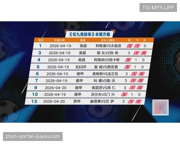 西汉姆联2-1逆转埃弗顿拿下保级关键战，热刺仍陷降级区